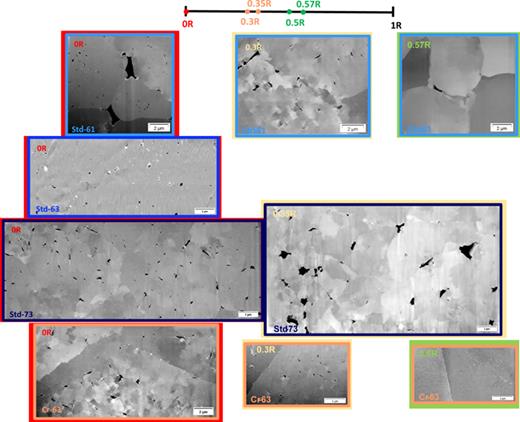 Restructuring in high burn-up pressurized water reactor UO2 fuel ...
