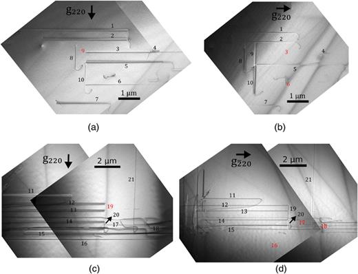 Role of critical thickness in SiGe/Si/SiGe heterostructure design for ...