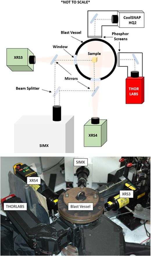 Flash x-ray radiography analysis of detonation wave propagation in ...