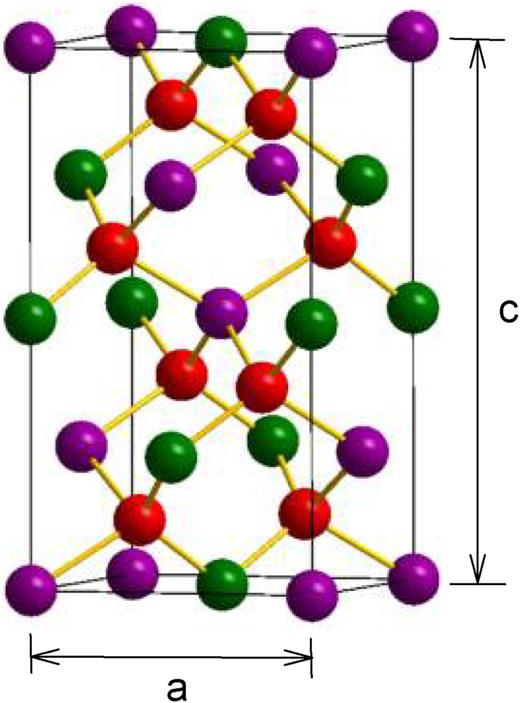 Schematic representation of the tetrahedrally bonded CdGeP2 crystal. Cadmium atoms are purple, germanium atoms are green, and phosphorous atoms are red.