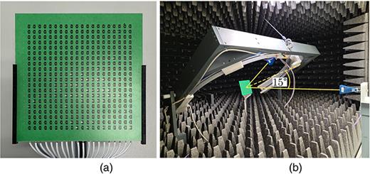 (a) Front side of the RIS. The aperture of the RIS is   128 × 128    mm 2. (b) Goniometer and RIS at a    15 ° inclination angle inside an anechoic chamber.