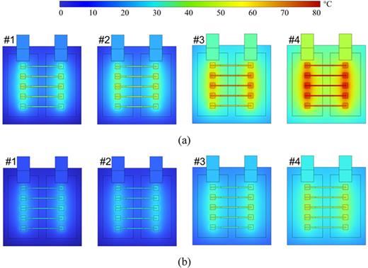 Thermal-flow-force-electrical coupling characteristics of microchannel ...