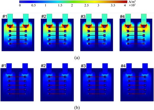 Thermal-flow-force-electrical coupling characteristics of microchannel ...