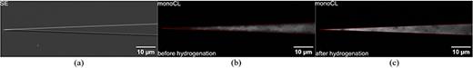 SE image (a) and monoCL image before (b) and after (c) 5 min hydrogenation at 40 °C of the tip of an LED from a 30° tilted view. The red dashed line in the monoCL image represents the outline of the LED in the SE image.
