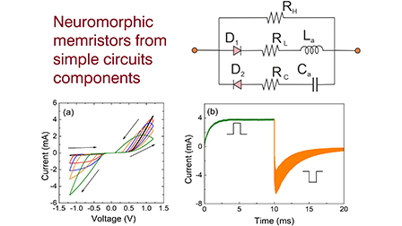 Introduction to neuromorphic functions of memristors: The inductive ...