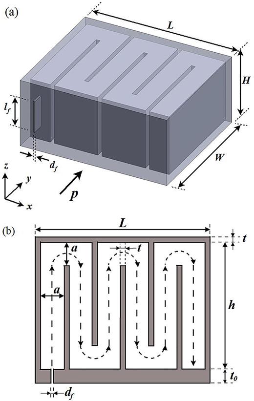Labyrinthine type acoustic metamaterial with micro-slit wave entry of