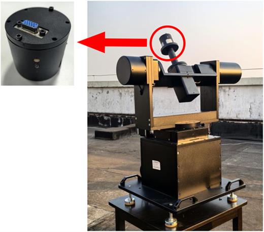 Semi-physical experiment device.