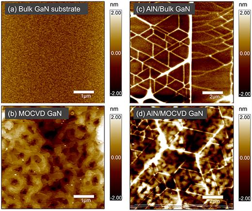 Atomic force microscopy images depicting (a) commercially bought bulk GaN and (b) lab grown MOCVD GaN templates. Sputter depositing 100 nm of AlN on either template results in prominent tensile cracking as observed in (c) AlN/bulk GaN and (d) AlN/MOCVD GaN.
