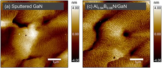 Atomic force microscopy images depicting (a) 500 nm thick GaN layer sputter deposited on c-plane sapphire and (b) the same 500 nm GaN template after sputter depositing 200 nm of Al0.94B0.06N on top. The Al0.94B0.06N morphology matches that of the underlying GaN substrate.
