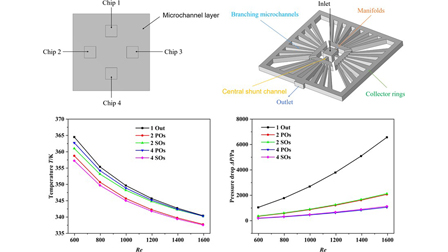 Numerical analysis of thermal-fluid characteristics of radiant manifold ...