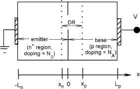 High-level injection in n+-p junction silicon devices | Journal of ...