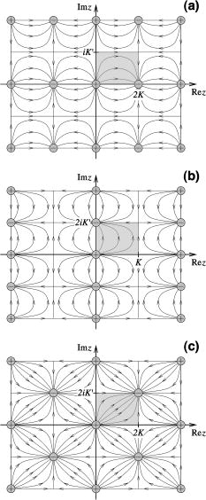 Exact voltage and current distribution in the rectangular geometry ...