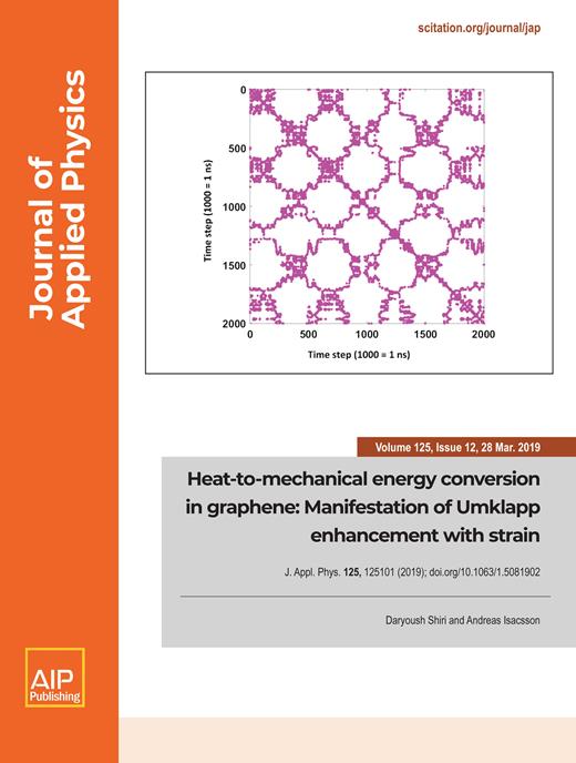 Journal of Applied Physics Cover Image for Volume 125, Issue 12