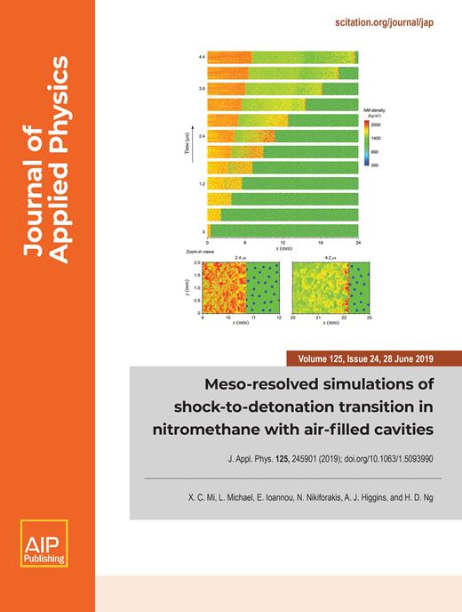 Journal of Applied Physics Cover Image for Volume 125, Issue 24