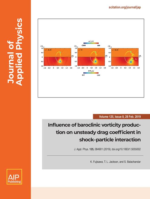 Journal of Applied Physics Cover Image for Volume 125, Issue 8