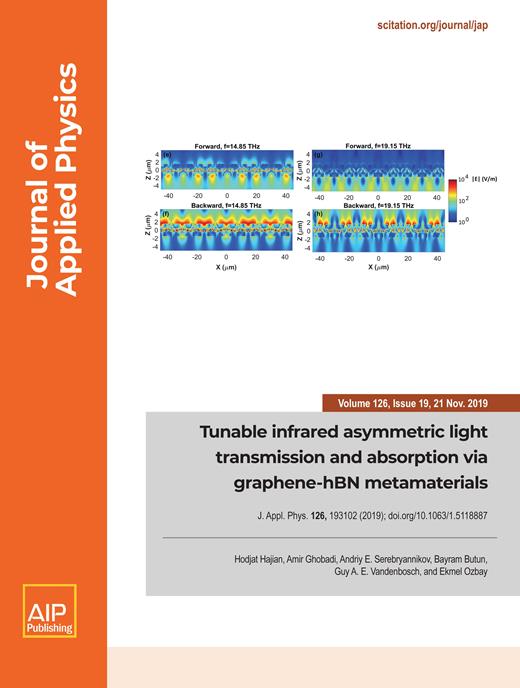 Journal of Applied Physics Cover Image for Volume 126, Issue 19