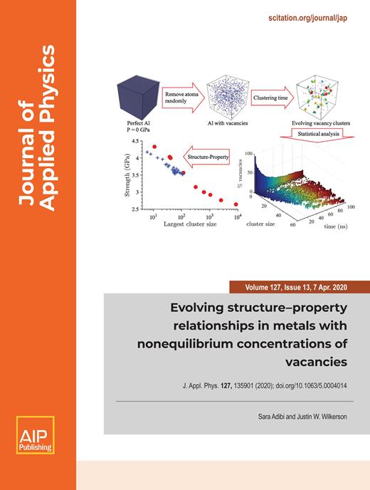 Journal of Applied Physics Cover Image for Volume 127, Issue 13