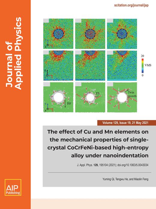 Journal of Applied Physics Cover Image for Volume 129, Issue 19