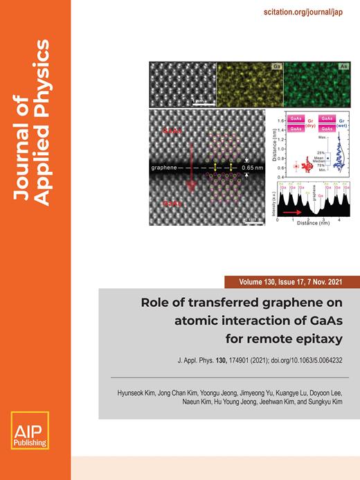 Journal of Applied Physics Cover Image for Volume 130, Issue 17