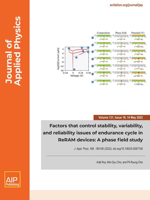 Journal of Applied Physics Cover Image for Volume 131, Issue 18