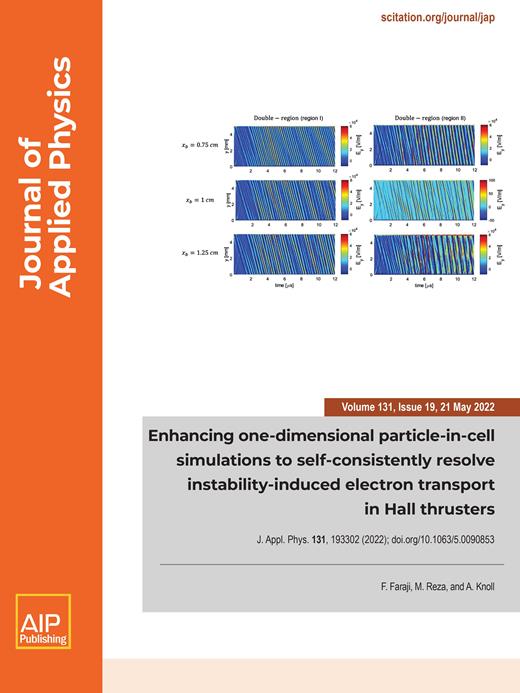 Journal of Applied Physics Cover Image for Volume 131, Issue 19