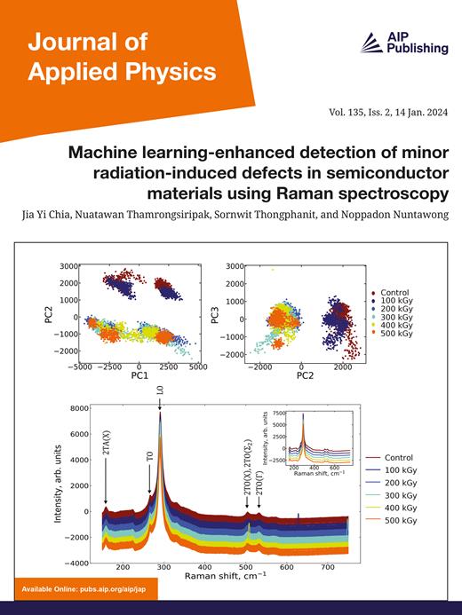 Journal of Applied Physics Cover Image for Volume 135, Issue 2