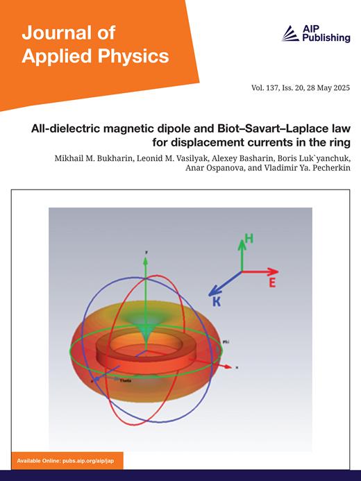 Journal of Applied Physics Cover Image for Volume 137, Issue 20