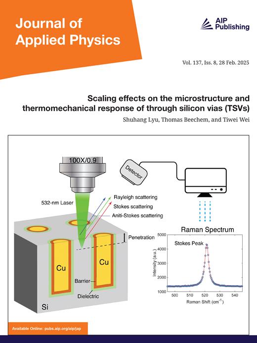 Journal of Applied Physics Cover Image for Volume 137, Issue 8
