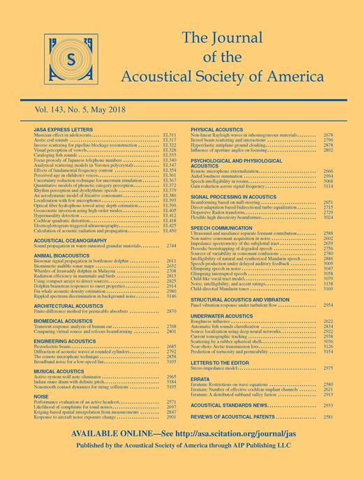 The Journal of the Acoustical Society of America Cover Image for Volume 143, Issue 5