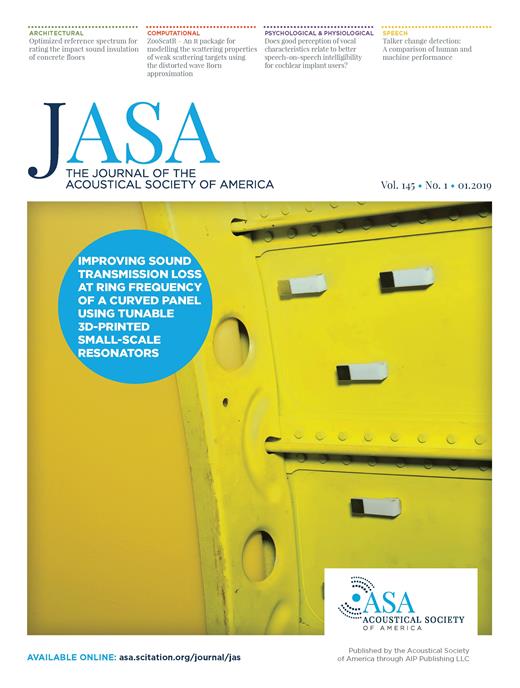 The Journal of the Acoustical Society of America Cover Image for Volume 145, Issue 1