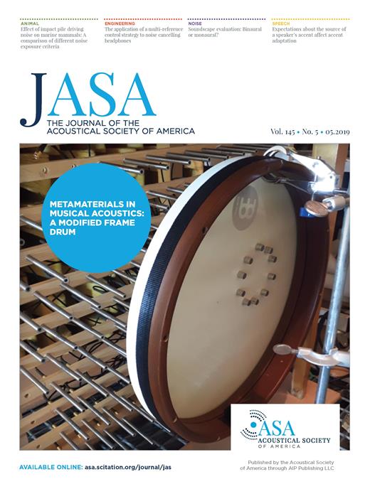 The Journal of the Acoustical Society of America Cover Image for Volume 145, Issue 5