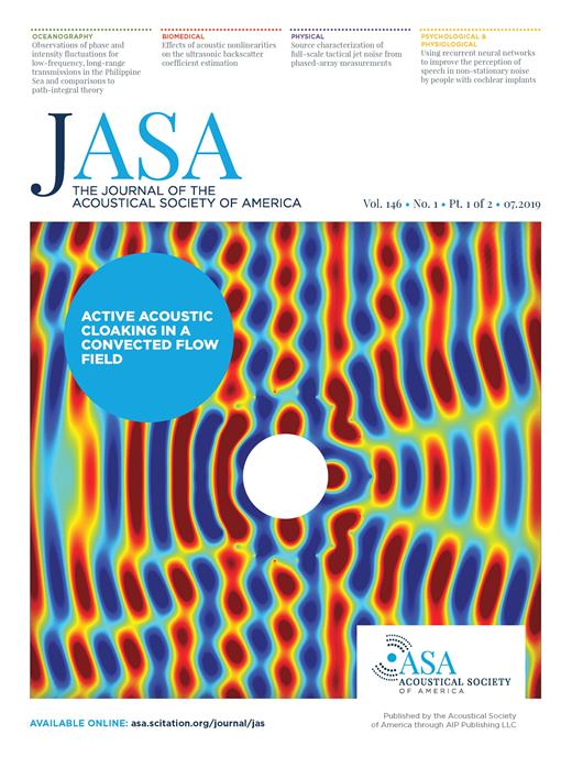 The Journal of the Acoustical Society of America Cover Image for Volume 146, Issue 1
