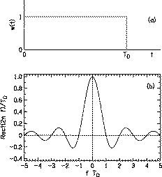 Matching the waveform and the temporal window in the creation of ...