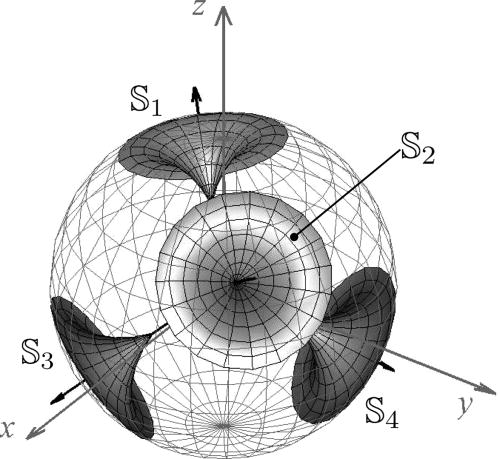 On the acoustic radiation modes of compact regular polyhedral arrays of ...