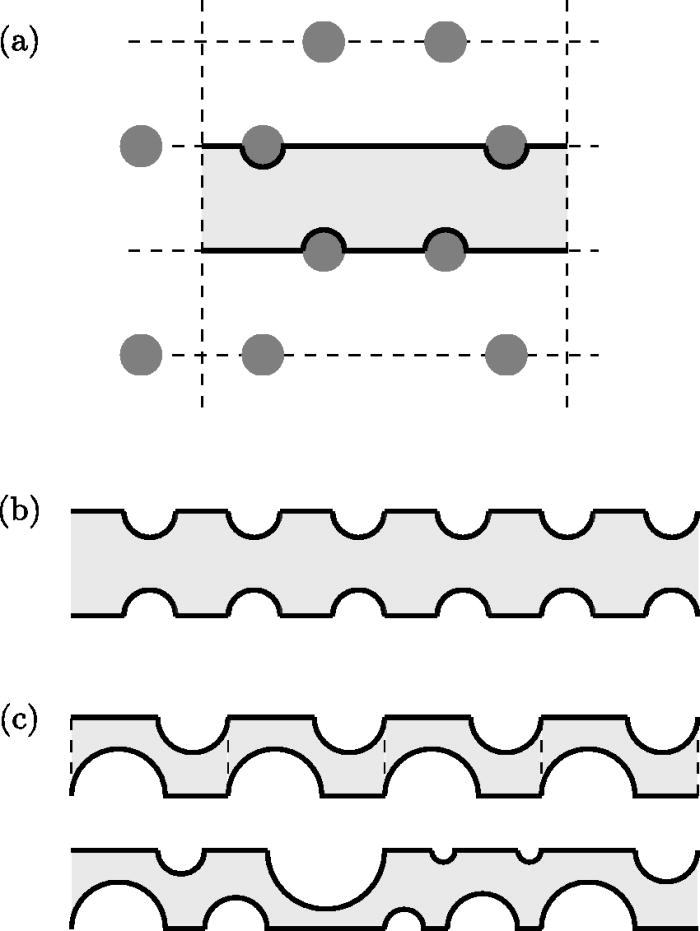 Wave propagation in a waveguide containing restrictions with circular ...