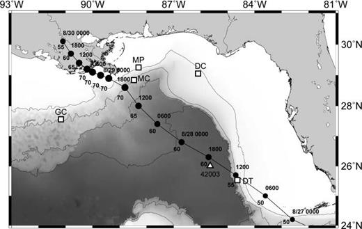 FIG. 6. Tropical storm and hurricane Isaac's track northwest through the GOM 27–30 August 2012 with times (GMT) and wind speed (kts) next to locations (black circles, diameters relative to wind speed). HARP site locations (squares) and weather buoy station (triangle) are also shown.