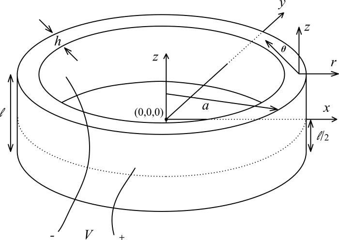 A lumped parameter model of the single free-flooded ring transducer ...