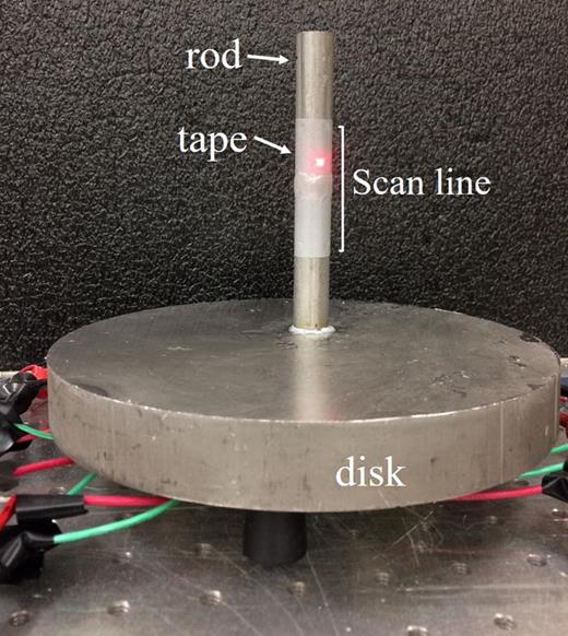 FIG. 4. (Color online) Photograph of the steel disk chaotic cavity with eight piezoelectric transducers epoxied to the underside. A rod under test is epoxied to the top of the disk and the laser light is visible on the upper half of the scale line just above the weld. The silver colored region on the rod is retro-reflective tape (simply labeled “tape” in the image) used to decrease optical noise. The scan line spans 25 mm above and below the center of the weld along the length of the rod.