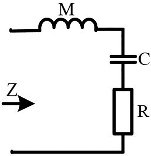 FIG. 15. The three-parameter model of the skin impedance. C is the compliance, M is the mass, and R is the damping.