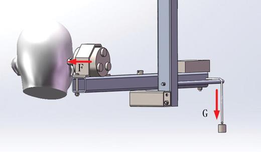 FIG. 2. (Color online) Setup for the measurement of the mastoid mechanical impedance. G represents the gravitational force and the F represents the static force, where F = G.