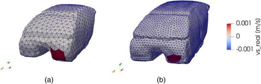(Color online) Excited boundary elements on the LF mesh (a) and HF mesh (b) of the vehicle cabin, where the excitation is modeled as a Robin boundary condition with the real-valued structural velocity,     v s = 0.001     m / s.