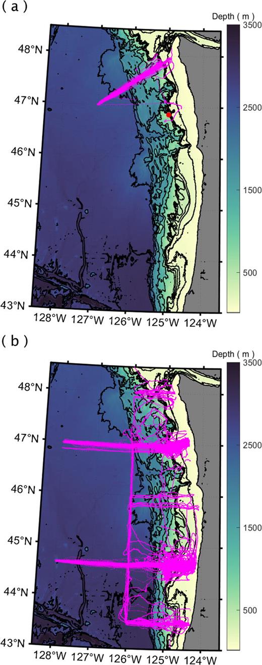 (Color online) (a) and (b) Bathymetric map of the region of interest. The contour lines mark seafloor depths in 100 m increments between 10 and 500 m and then in 500 m increments between 500 and 3000 m. The landmass is depicted in gray. The red dot in (a) marks the location of the OOI-CEA Washington Offshore profiler mooring. The magenta dots in (a) mark the horizontal locations of sound-speed profiles along Seaglider trajectories. The magenta dots in (b) mark the horizontal locations of sound-speed profiles along OOI-CEA Slocum coastal glider trajectories. Bathymetric data are from the Global Multi-Resolution Topography Synthesis of the Marine Geoscience Data System.
