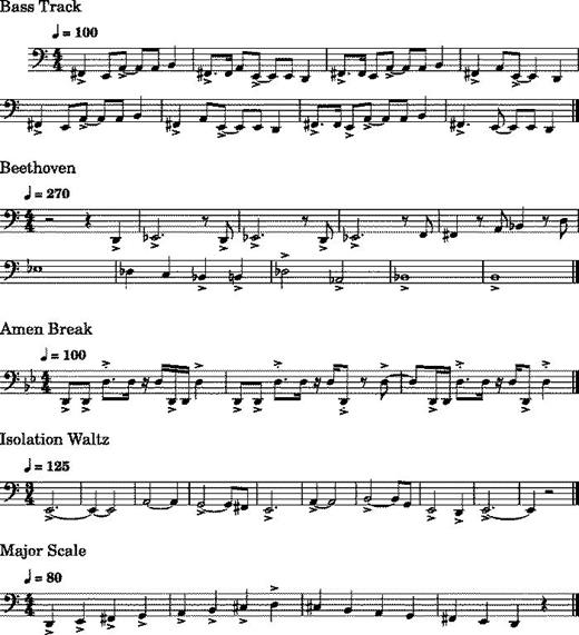 Music notation of each of the five melodies. Accented notes were rendered as “high” intensity notes, while unaccented notes were rendered as “low” intensity notes.