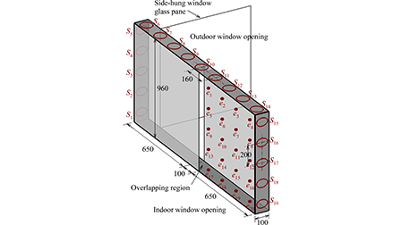 A feasibility study on active sound reduction across an acoustic plenum ...