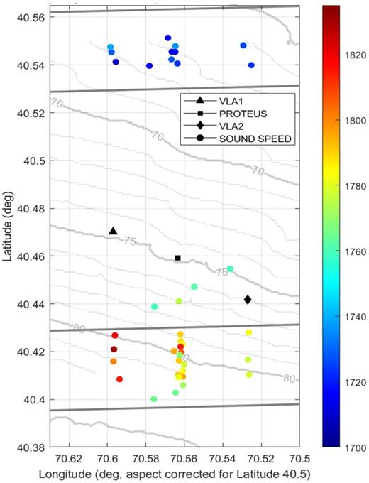 (Color online) The sound speed of DL1 at discrete latitude and longitude coordinates.