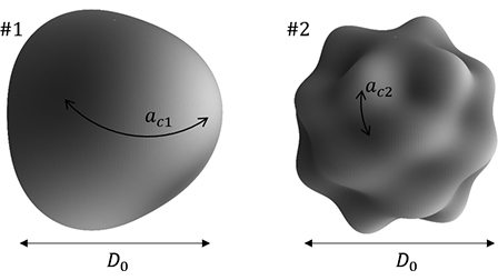 Radiation efficiency varying equivalent radiated power | The Journal of ...