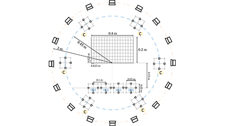 Remote microphone virtual sensing with nested microphone sub-arrays ...