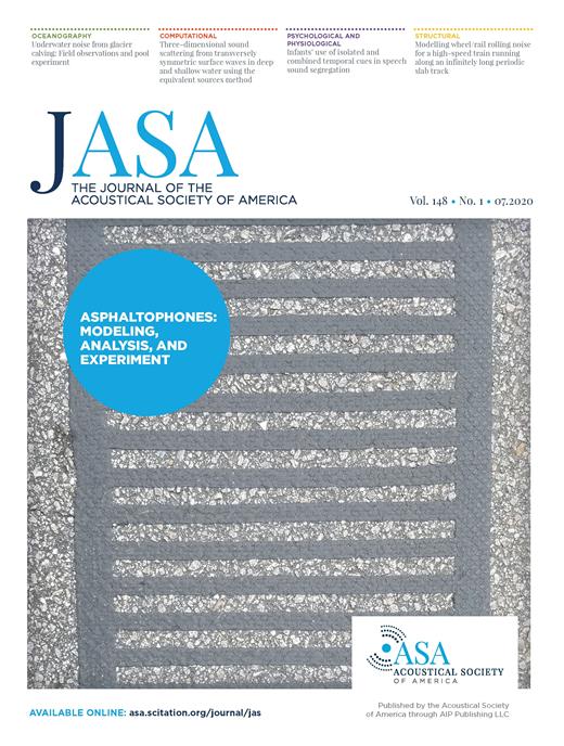 The Journal of the Acoustical Society of America Cover Image for Volume 148, Issue 1