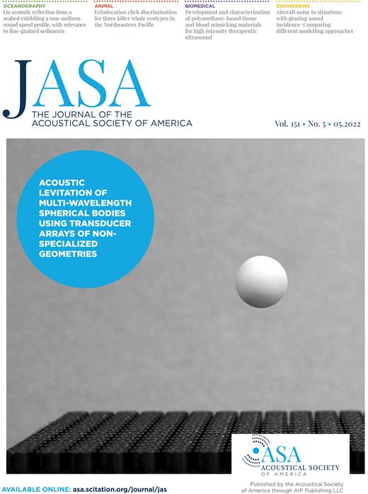 The Journal of the Acoustical Society of America Cover Image for Volume 151, Issue 5