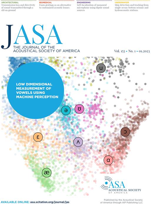 The Journal of the Acoustical Society of America Cover Image for Volume 153, Issue 1